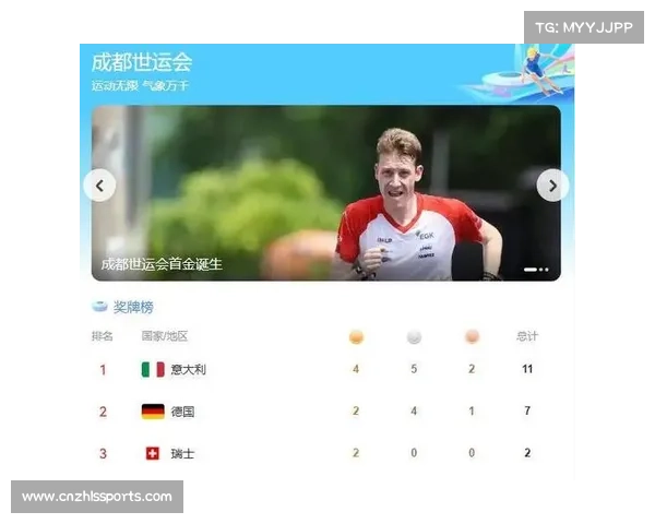 沙滩手球世运会欧洲强势包揽前三名 奖牌榜揭示实力差距